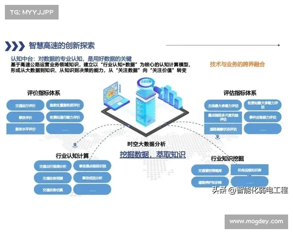 三种利用人工智能构建安全运营中心的方法 三种利用人工智能构建安全运营中心的方法